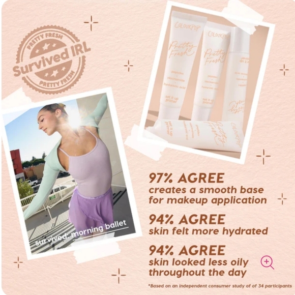 ColourPop Pretty Fresh Set It Up Primer, 30ml, NIB - Picture 6 of 7